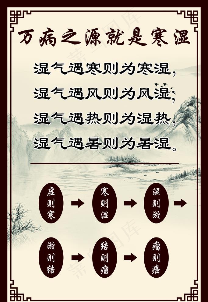 德一堂图片psd模版下载