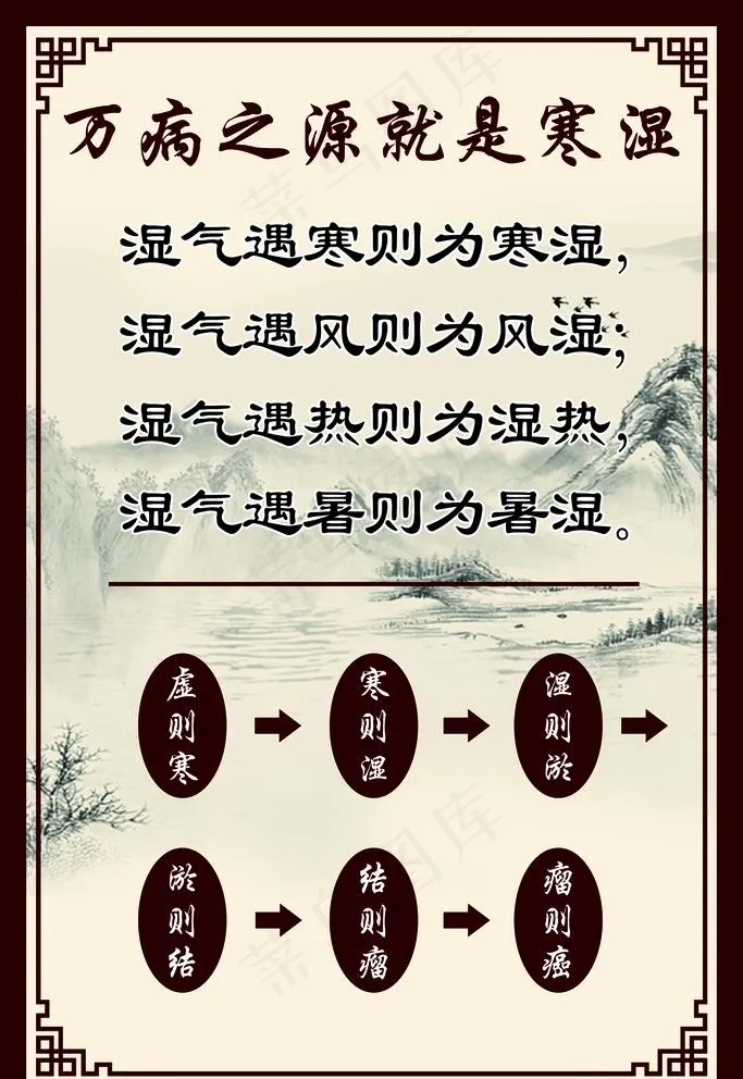 德一堂图片psd模版下载