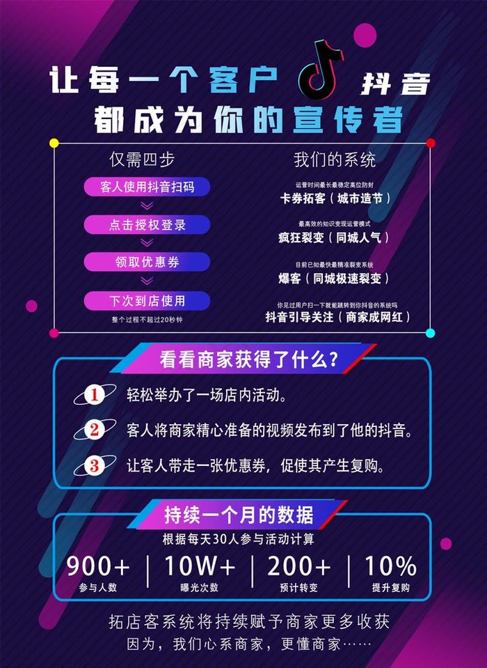 抖音云推广 图片(1240x1754)psd模版下载