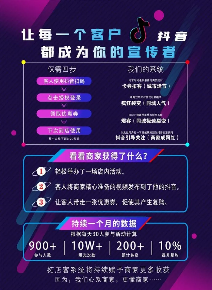 抖音云推广 图片(1240x1754)psd模版下载