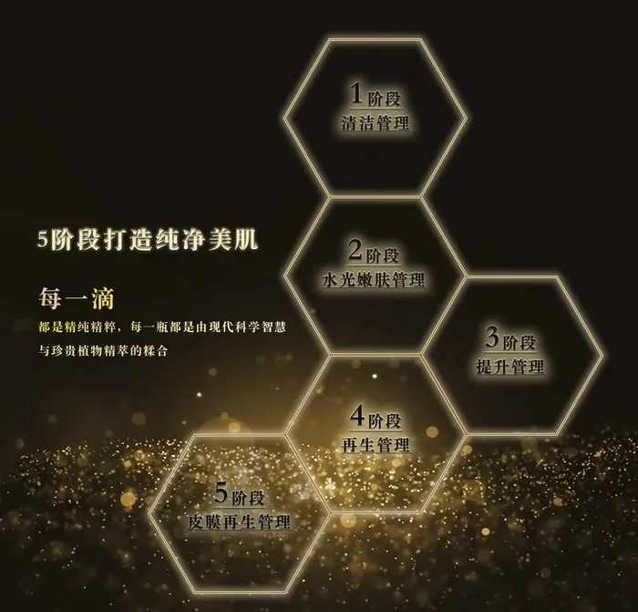 化妆品海报图片(5014x4961)psd模版下载