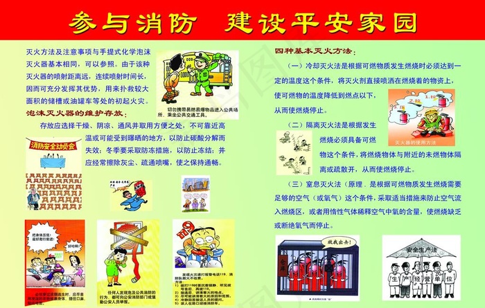 单位消防知识宣传图片psd模版下载
