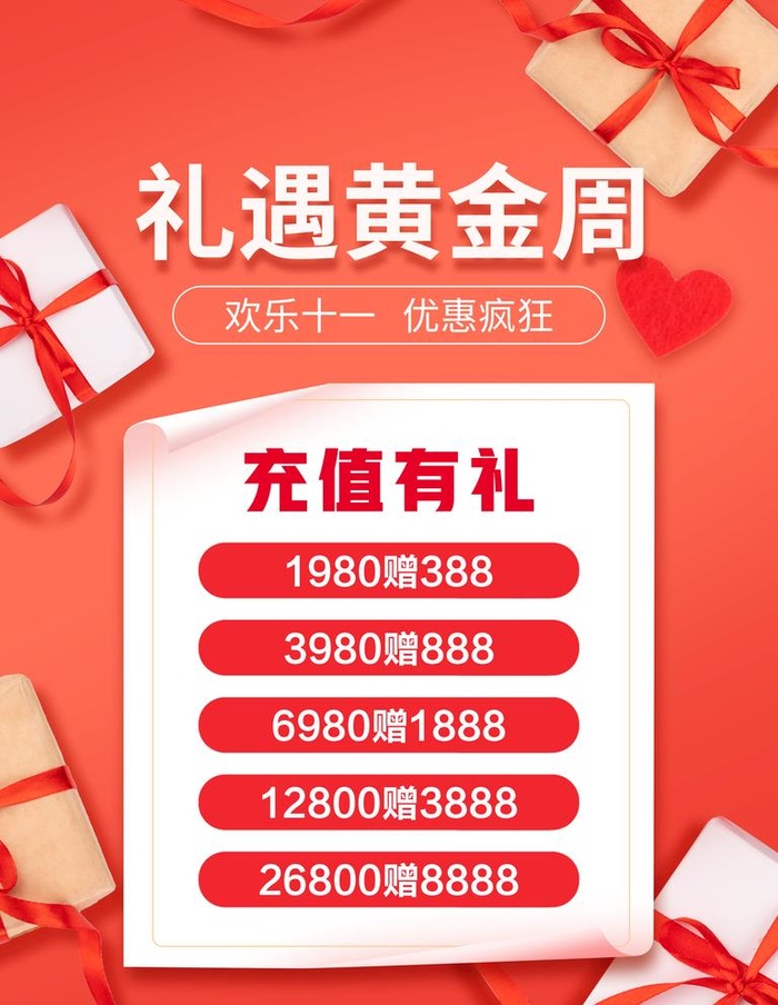 充值海报图片(7087x9449)psd模版下载