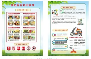 消防知识单页图片