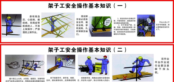 安全漫画图片