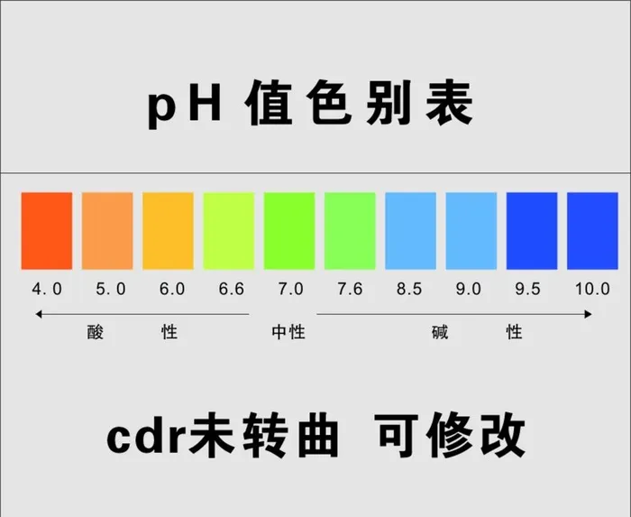 PH色值表图片cdr矢量模版下载