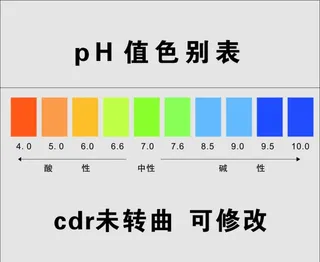 PH色值表图片