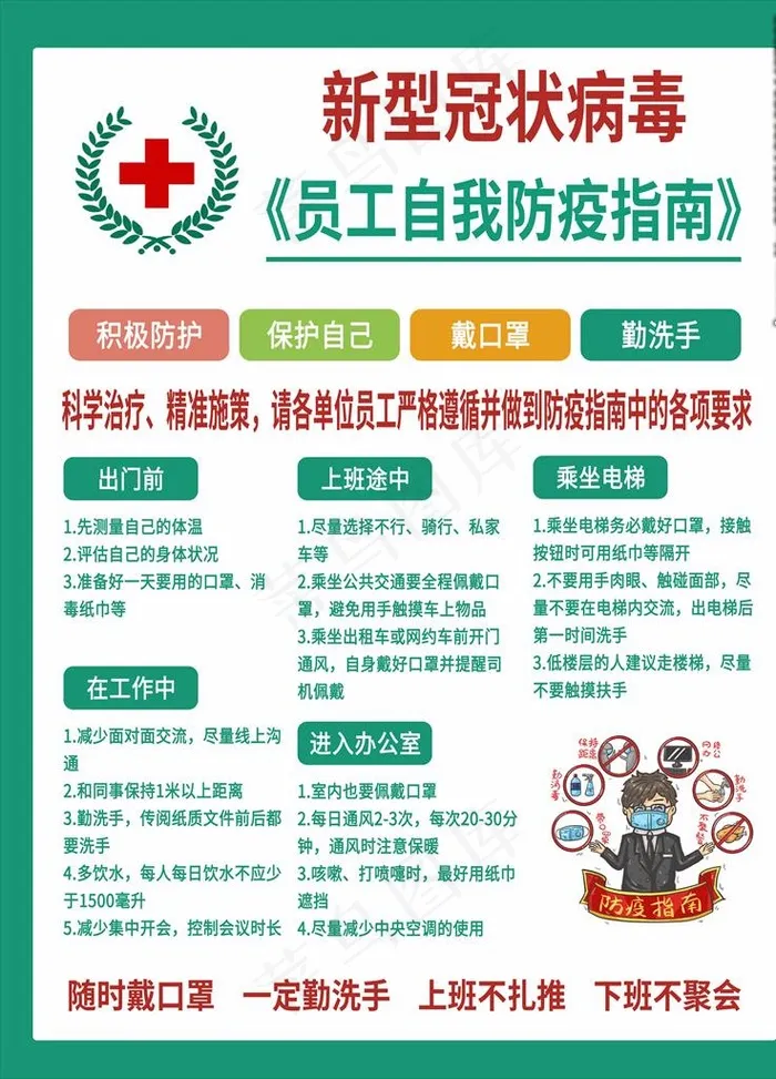 自我防疫指南图片psd模版下载
