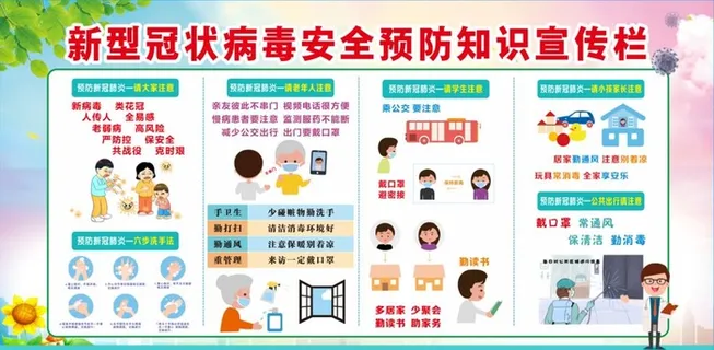 新冠知识宣传栏图片
