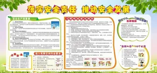 安全生产展板图片