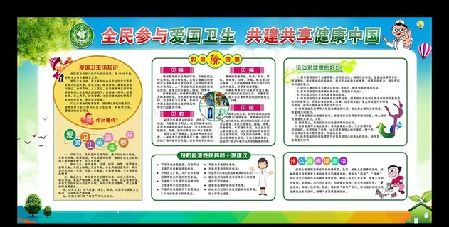 爱国卫生月展板图片