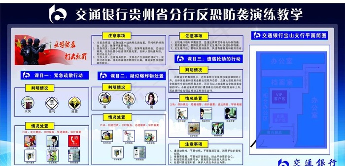 银行业反恐防抢方案图片cdr矢量模版下载