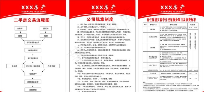 展板 房产图片