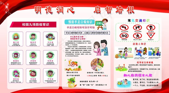 幼儿园安全展板图片
