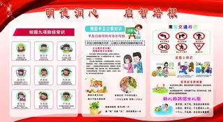 幼儿园安全展板图片