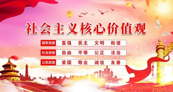 *核心价值观图片 *核心价值观图片