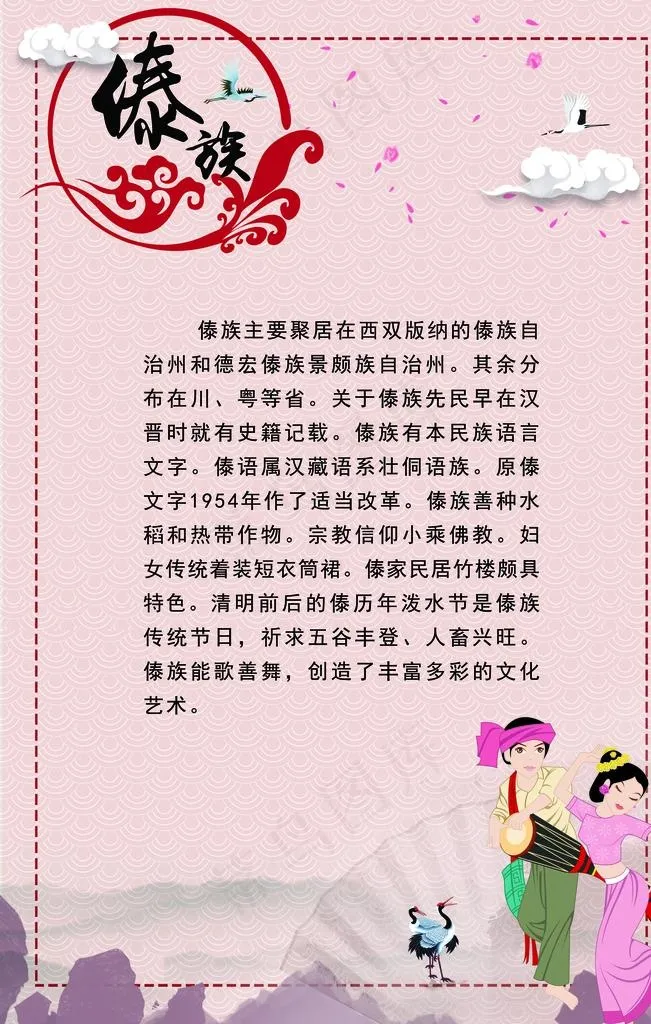 傣族文化展板图片(3543X5314(DPI:150))psd模版下载