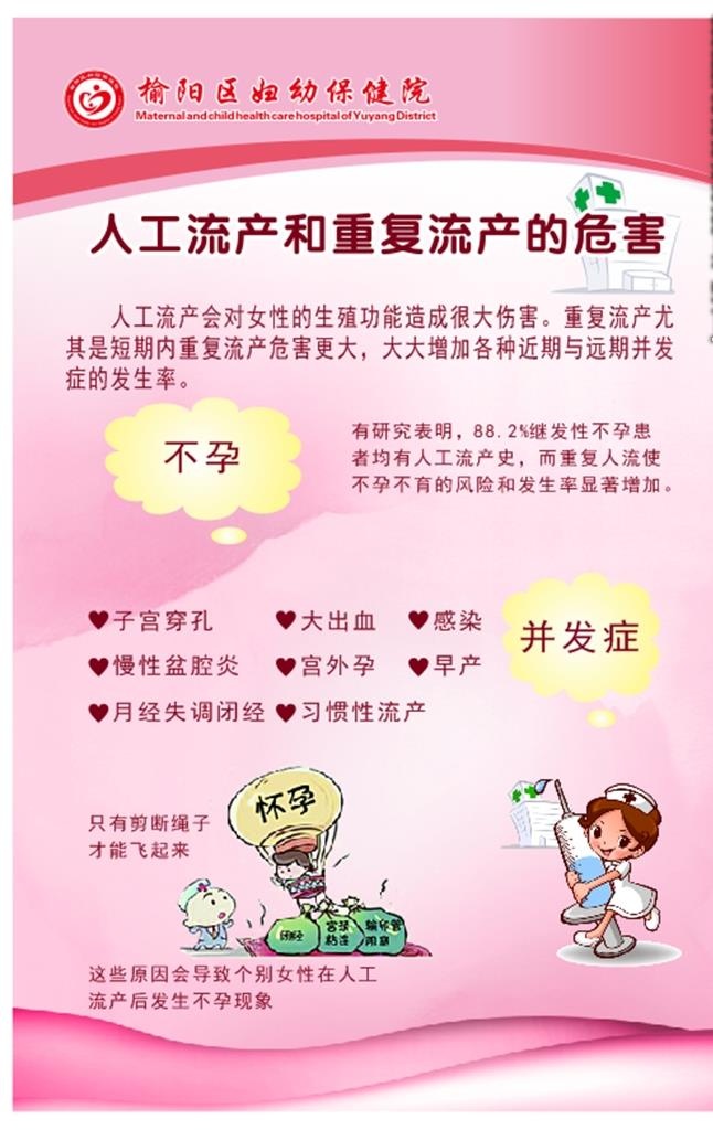 人工流产的危害图片cdr矢量模版下载