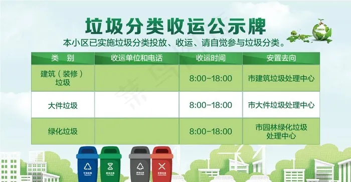 垃圾分类公示牌图片ai矢量模版下载