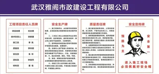 安全生产牌图片