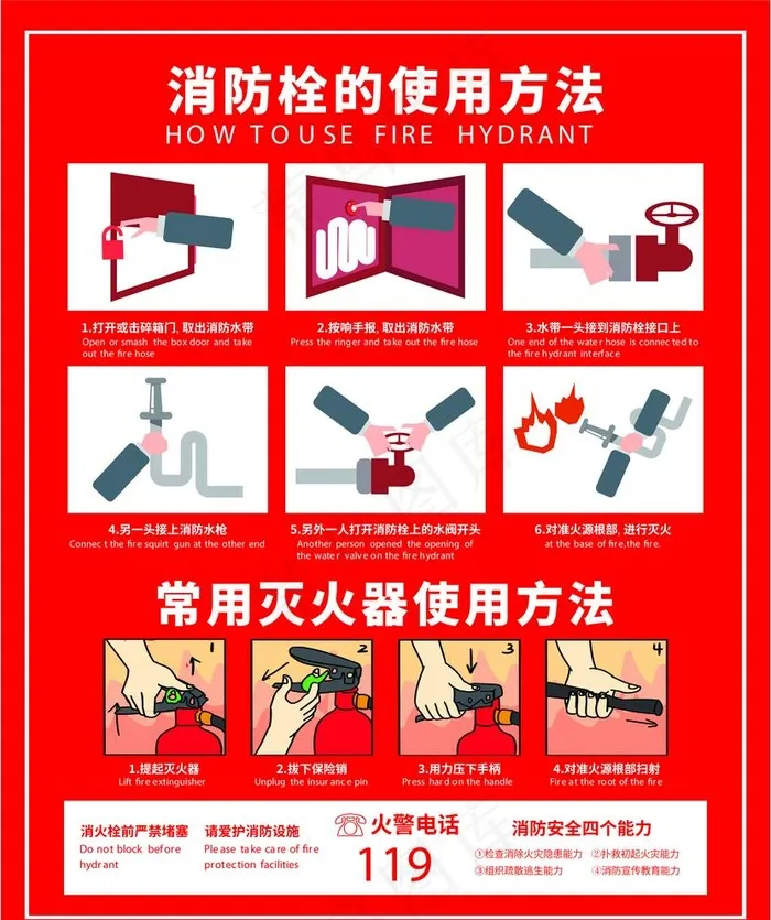 消防栓的使用办法图片eps,ai矢量模版下载