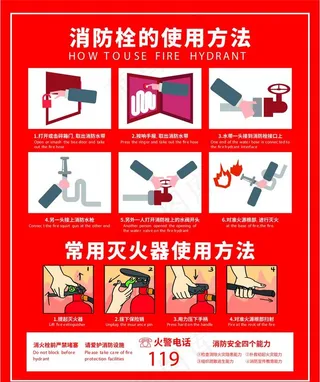 消防栓的使用办法图片