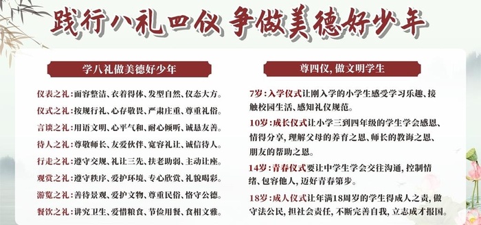 八礼四仪展板图片cdr矢量模版下载