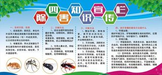 社区除四害 展板图片