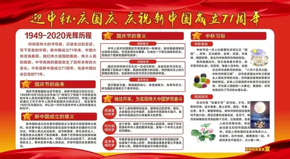 国庆中秋庆祝展板图片