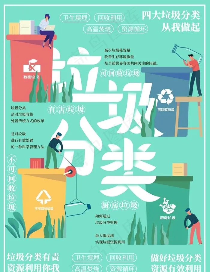 垃圾分类图片(3543x4724)psd模版下载