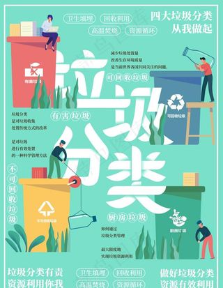 垃圾分类图片