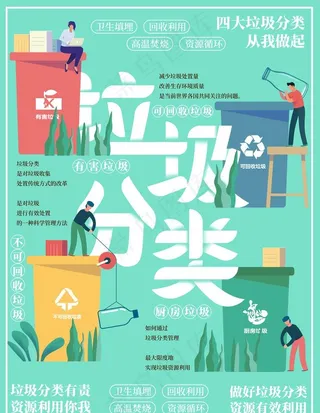 垃圾分类图片