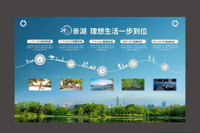 房地产 湖居 住宅 湖景 生活图片cdr矢量模版下载