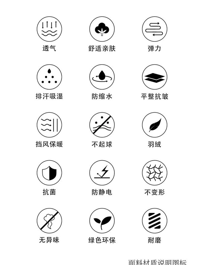 面料材质说明图标图片ai矢量模版下载