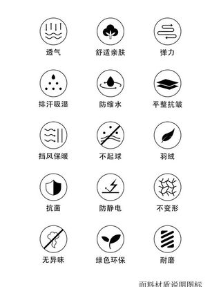 面料材质说明图标图片