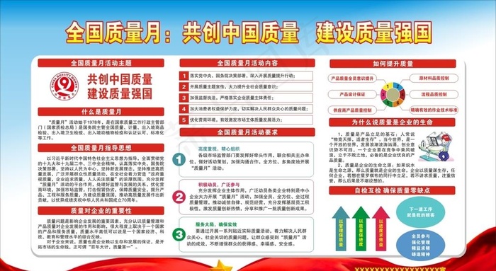 全国安全质量月图片cdr矢量模版下载