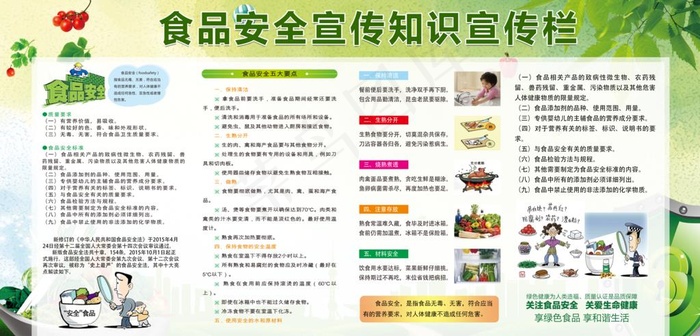 食品安全宣传栏 图片psd模版下载