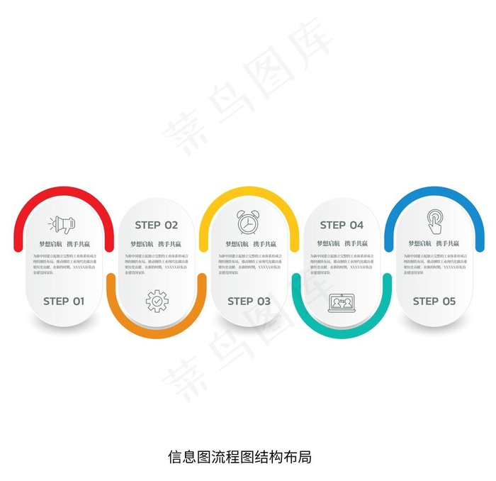 信息图流程图结构布局设计模板图片psd模版下载
