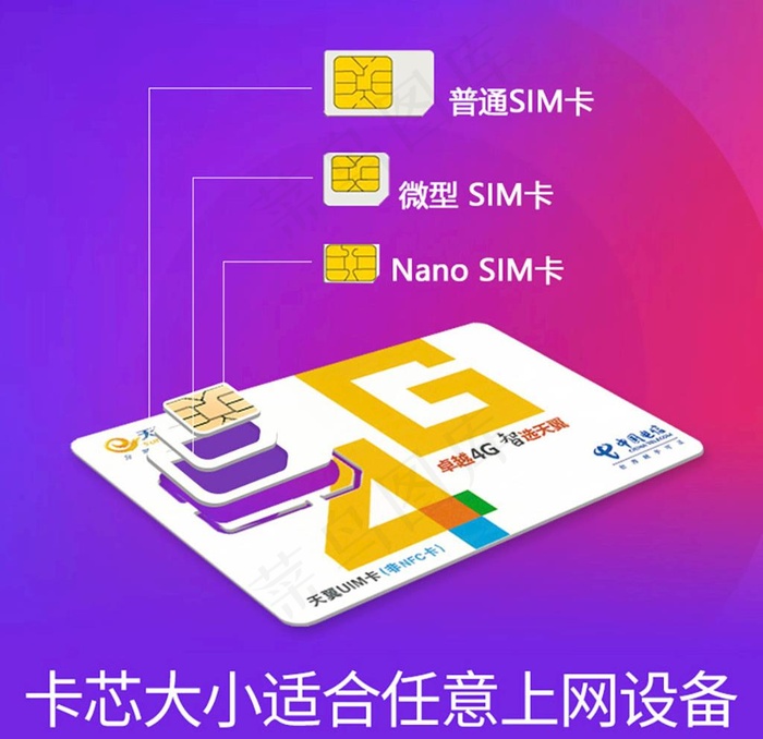 中国电信三合一卡芯图片