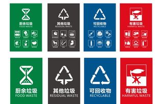 垃圾分类图片