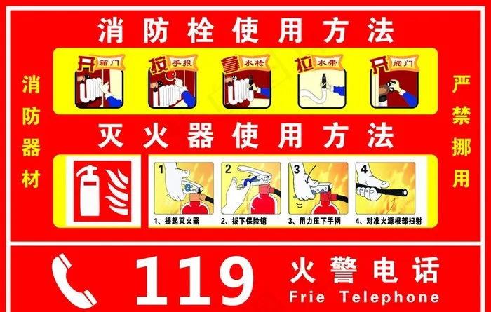 消防器材使用说明图片cdr矢量模版下载