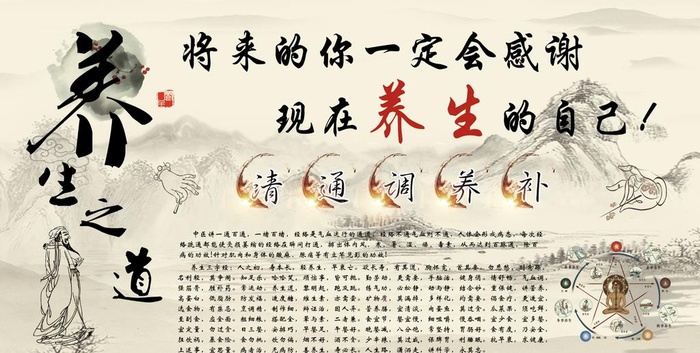 养生之道图片(5669x3058)