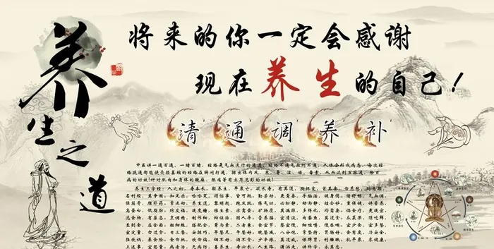 养生之道图片(5669x3058)