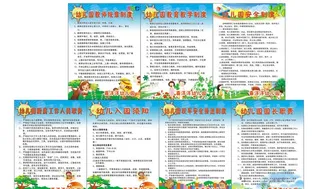 幼儿园展板制度图片