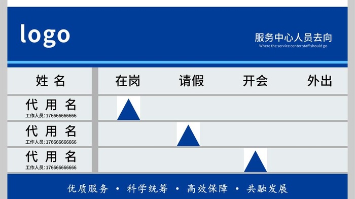 人员去向牌图片