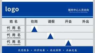 人员去向牌图片