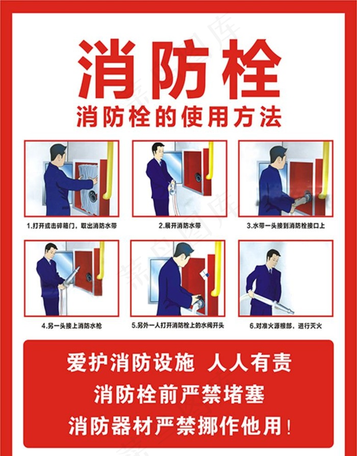 消防栓使用方法图片cdr矢量模版下载