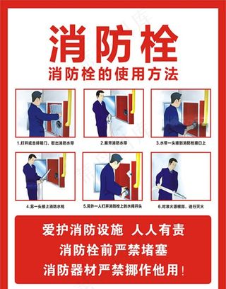 消防栓使用方法图片