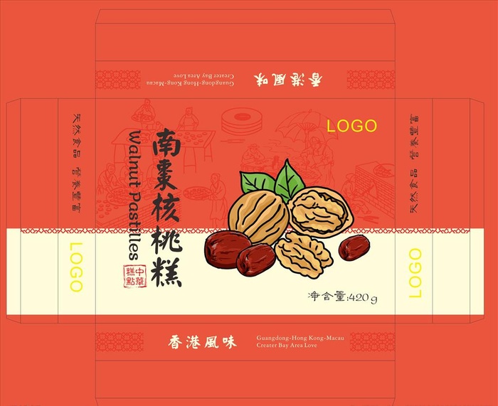南枣核桃糕展开图图片cdr矢量模版下载