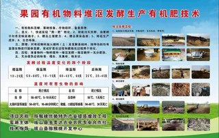 肥料堆沤流程图片